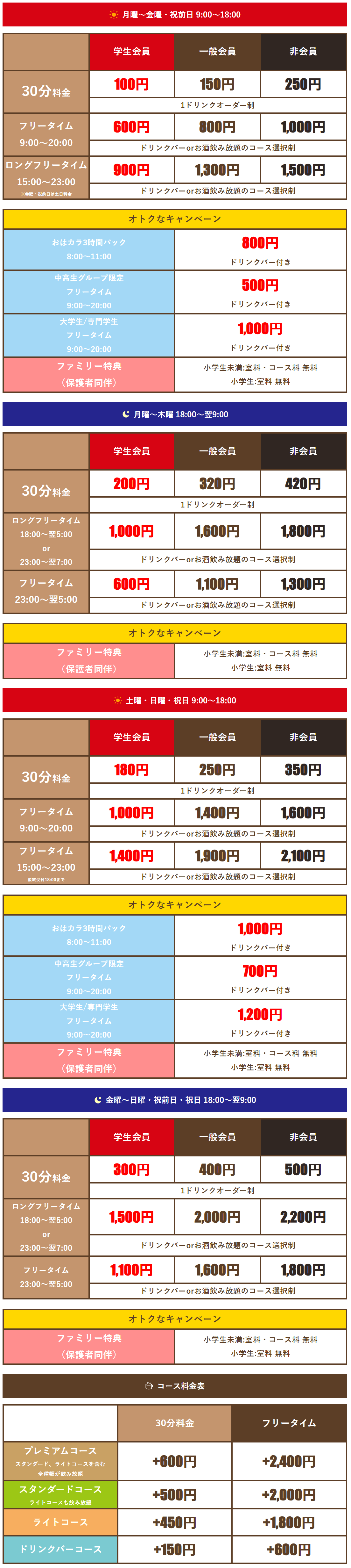 料金表