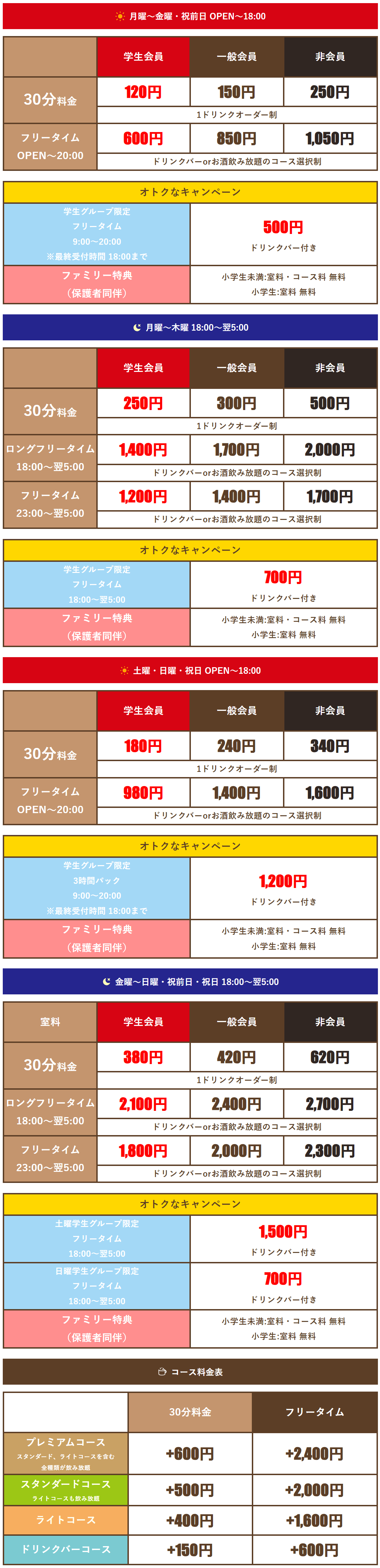 料金表