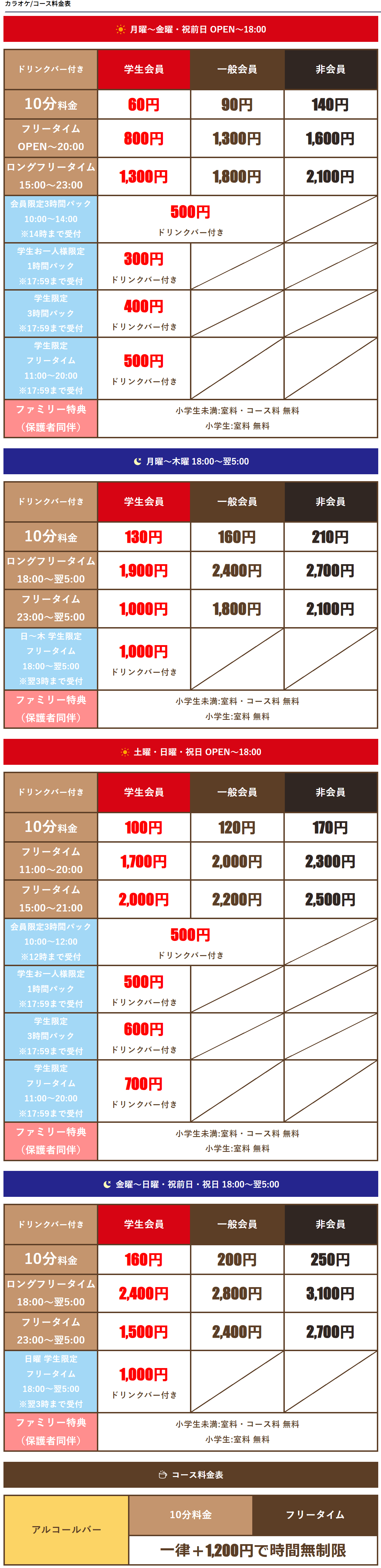 料金表