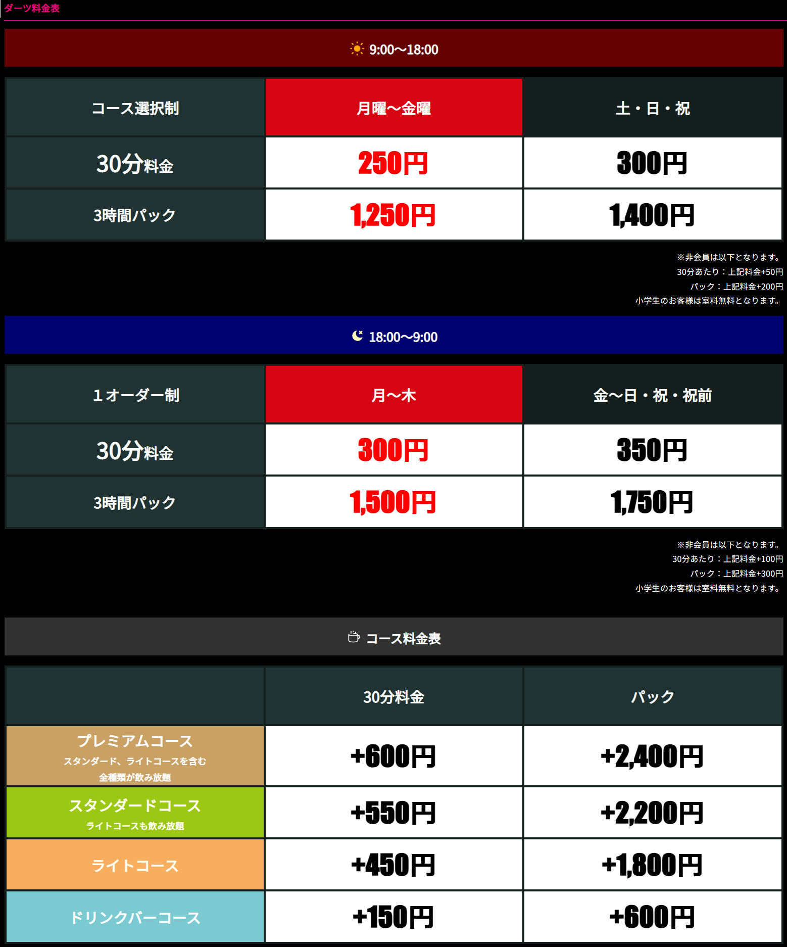 料金表