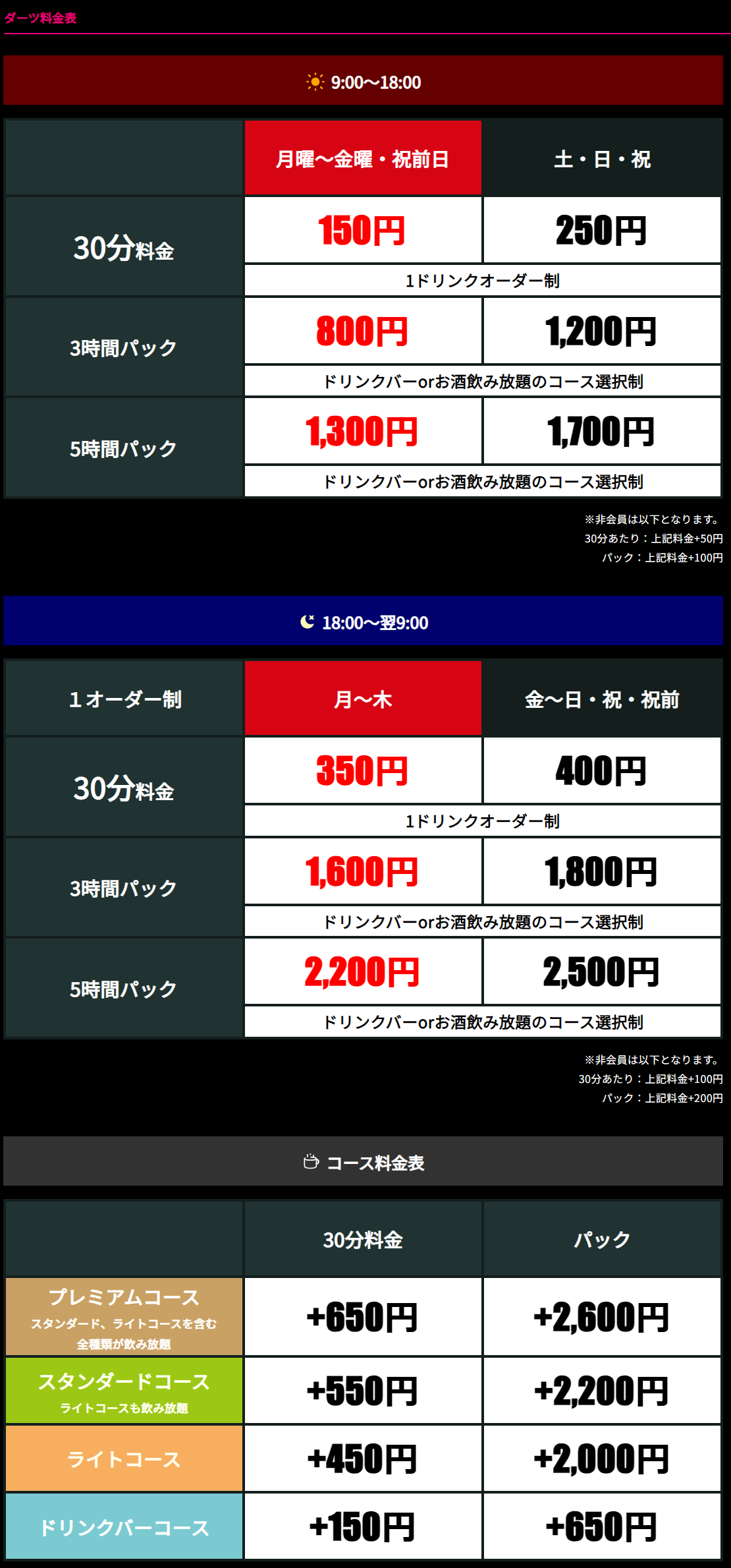 料金表