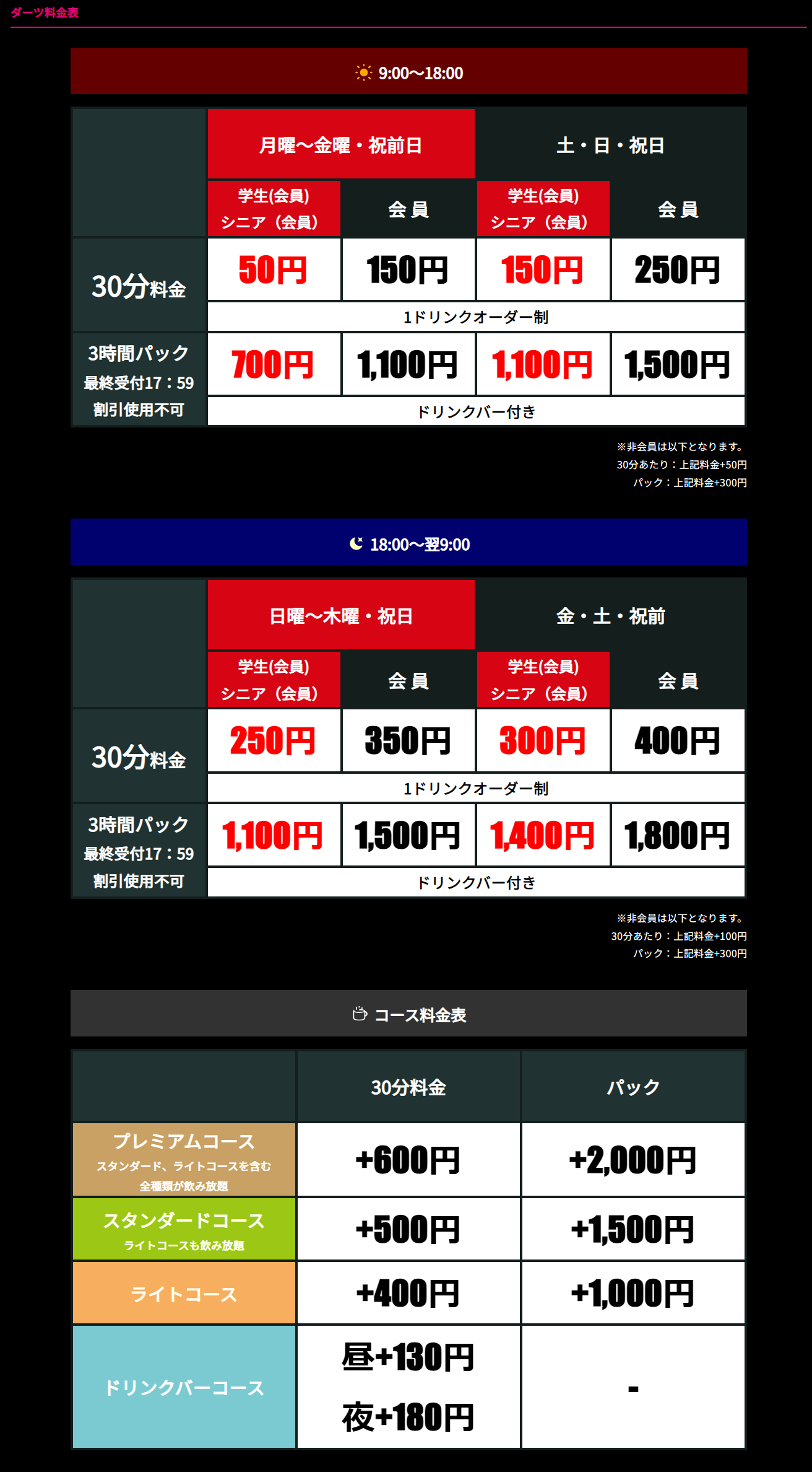 料金表